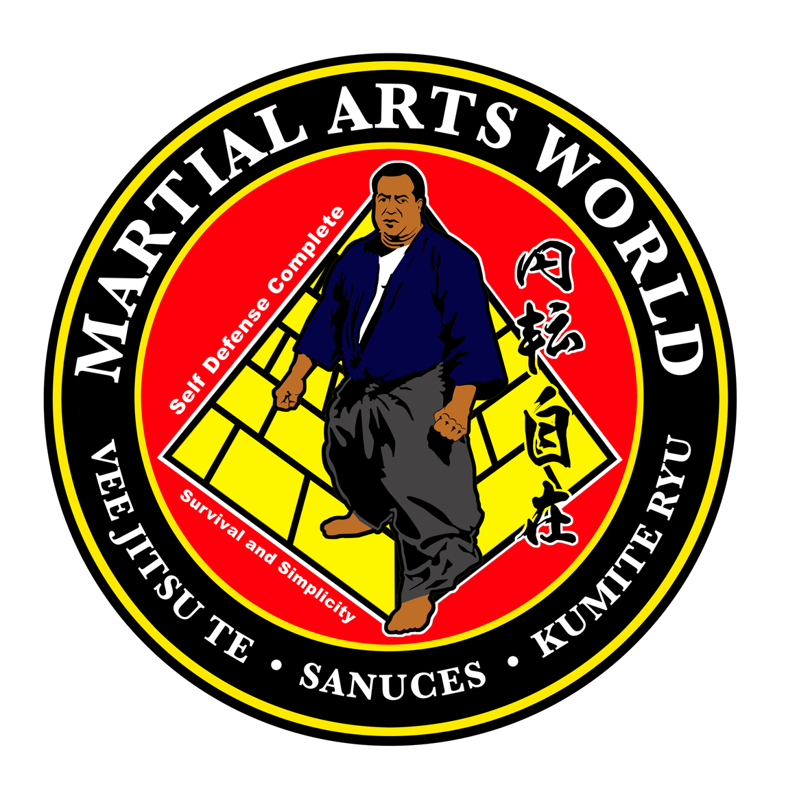 Martial Arts World Online
